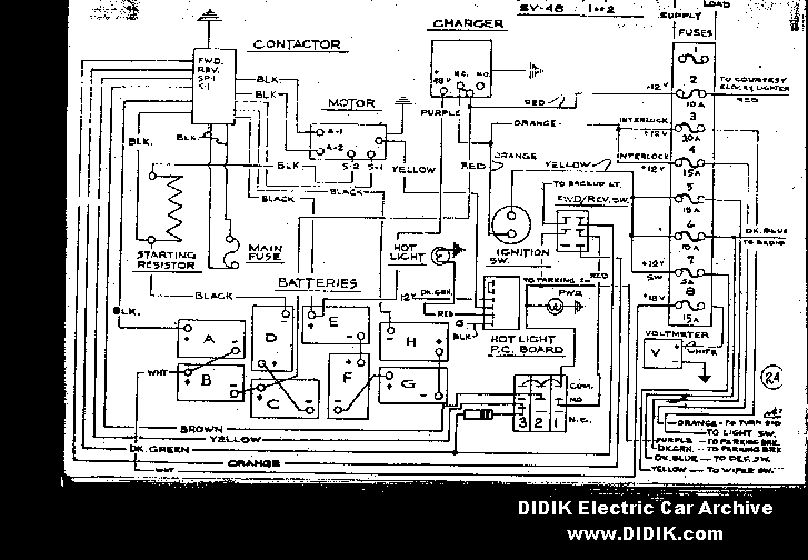 Clubcar 48 Volt Charger Wiring Diagram - Wiring Diagram